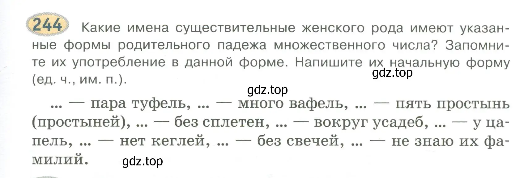 Условие номер 244 (страница 193) гдз по русскому языку 6 класс Быстрова, Кибирева, учебник 1 часть