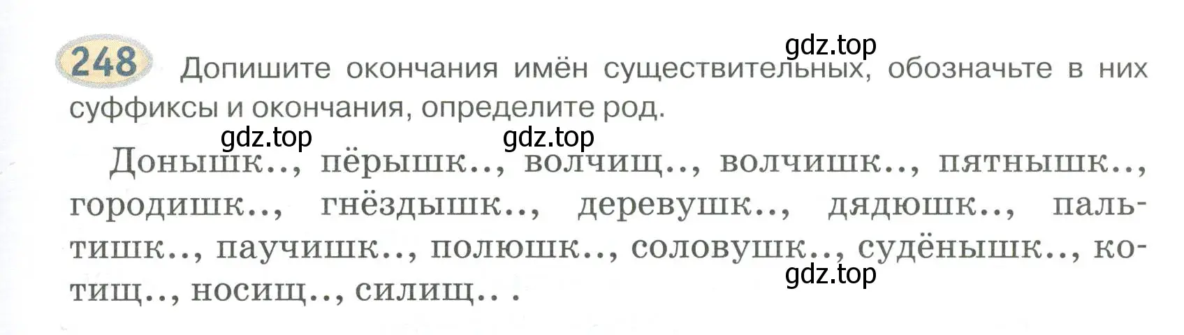 Условие номер 248 (страница 195) гдз по русскому языку 6 класс Быстрова, Кибирева, учебник 1 часть