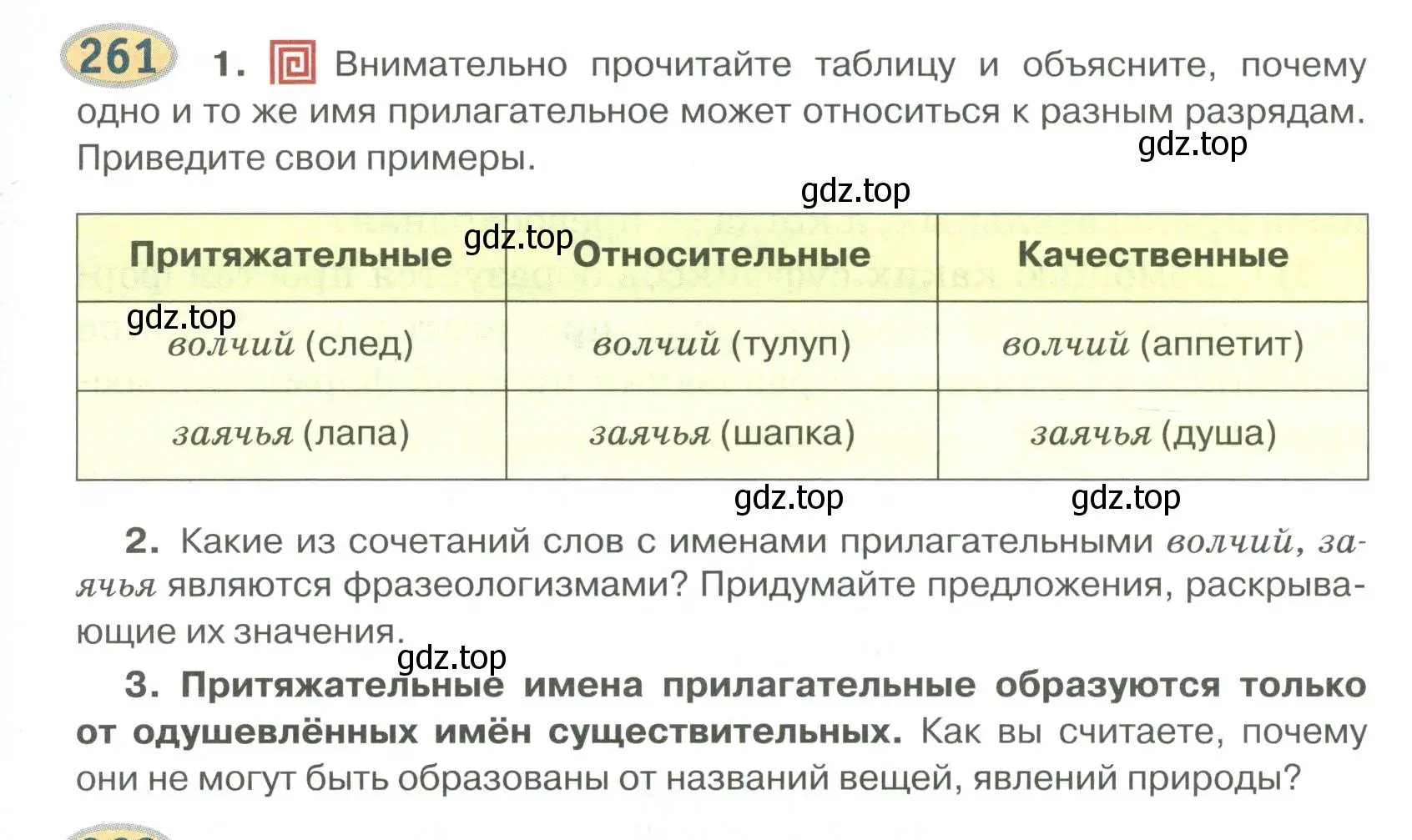 Условие номер 261 (страница 209) гдз по русскому языку 6 класс Быстрова, Кибирева, учебник 1 часть