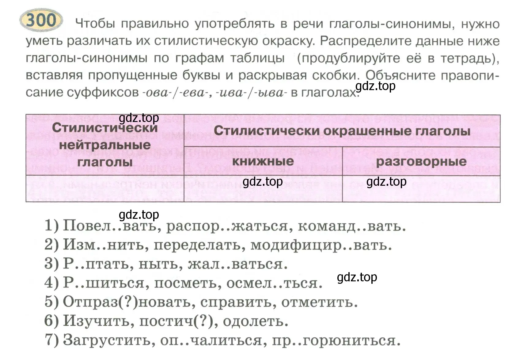 Условие номер 300 (страница 237) гдз по русскому языку 6 класс Быстрова, Кибирева, учебник 1 часть