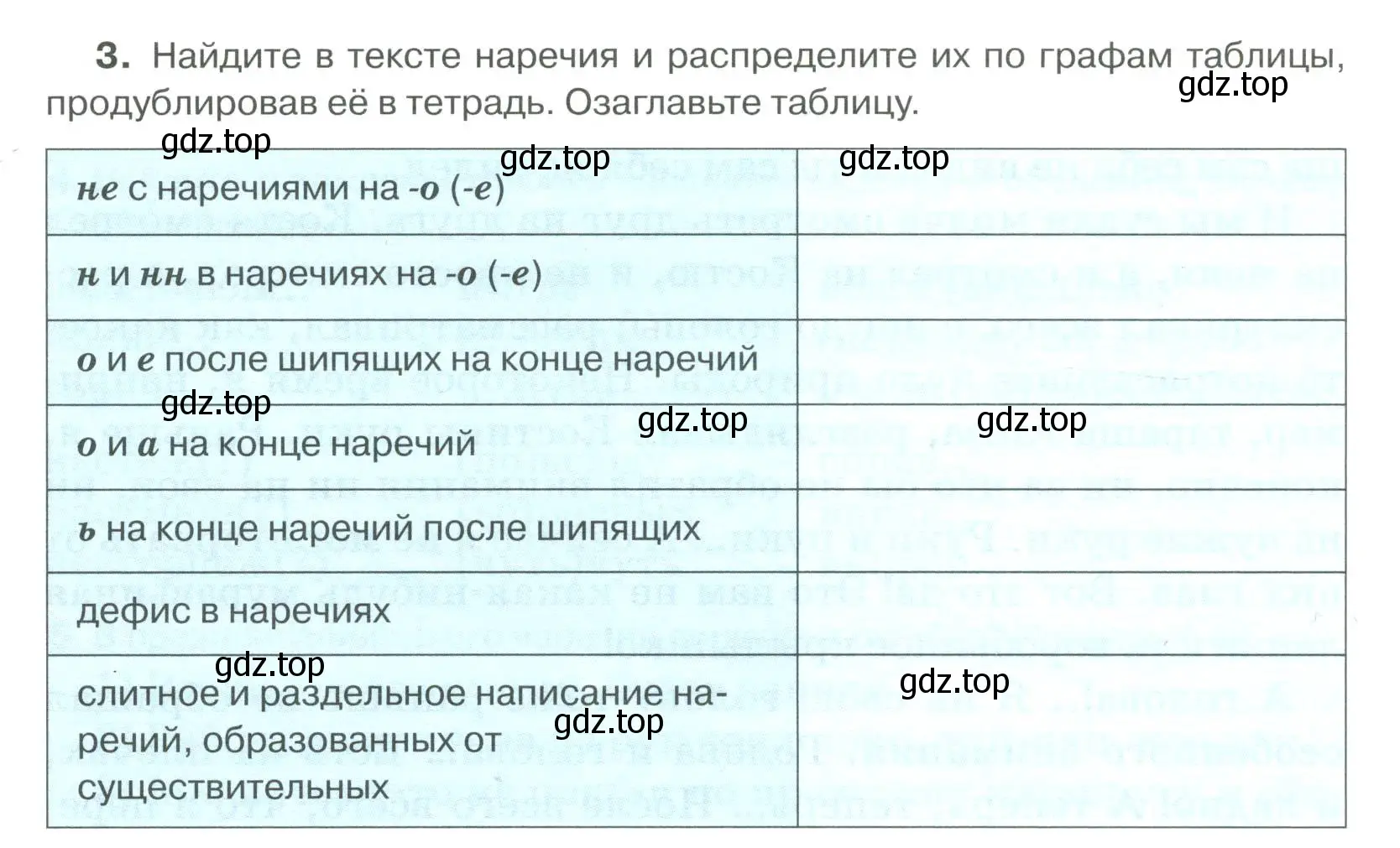 Условие номер 3 (страница 162) гдз по русскому языку 6 класс Быстрова, Кибирева, учебник 2 часть