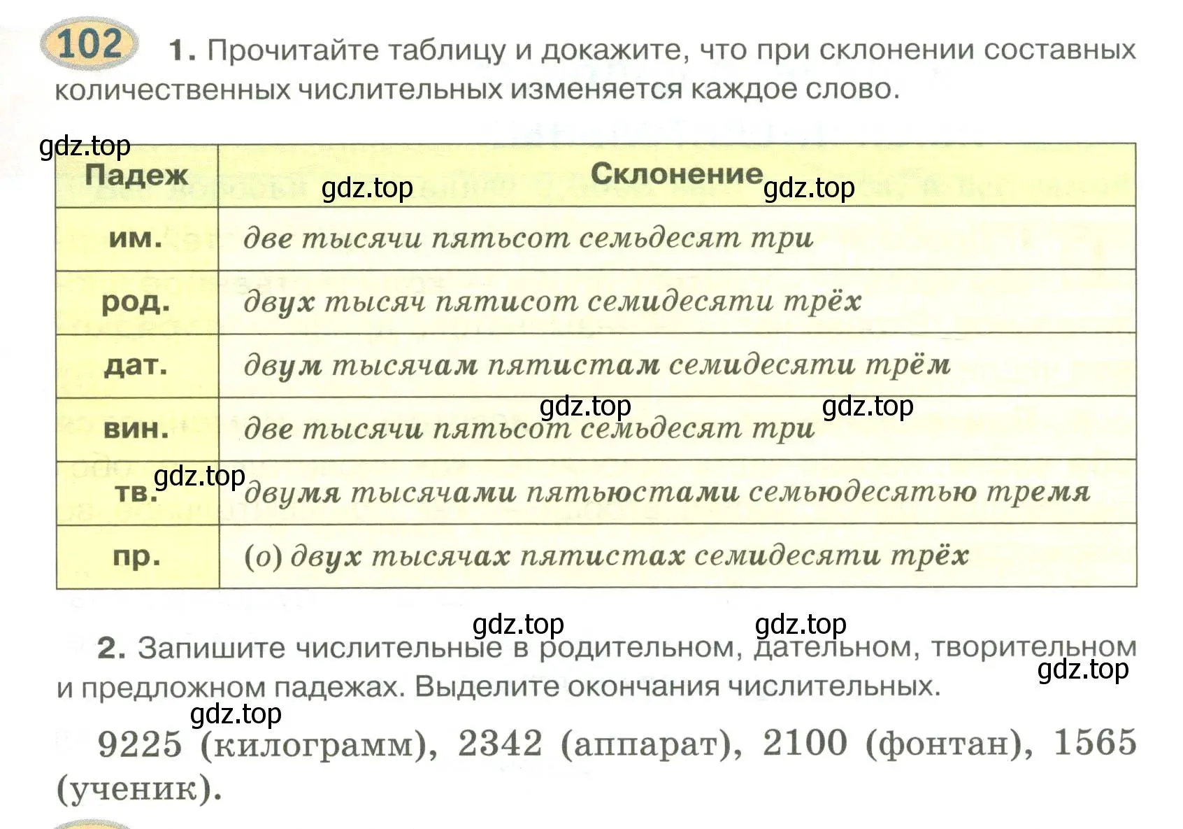 Условие номер 102 (страница 81) гдз по русскому языку 6 класс Быстрова, Кибирева, учебник 2 часть