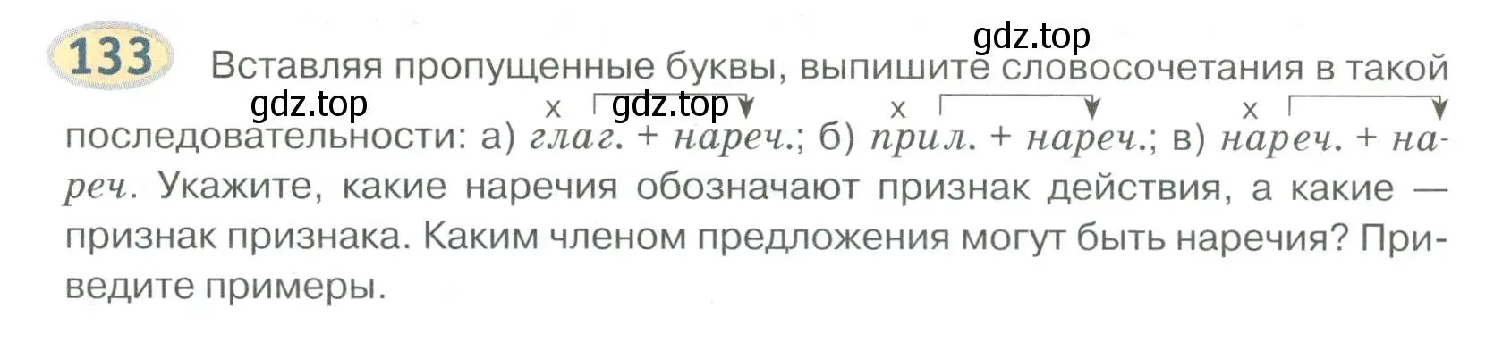 Условие номер 133 (страница 106) гдз по русскому языку 6 класс Быстрова, Кибирева, учебник 2 часть