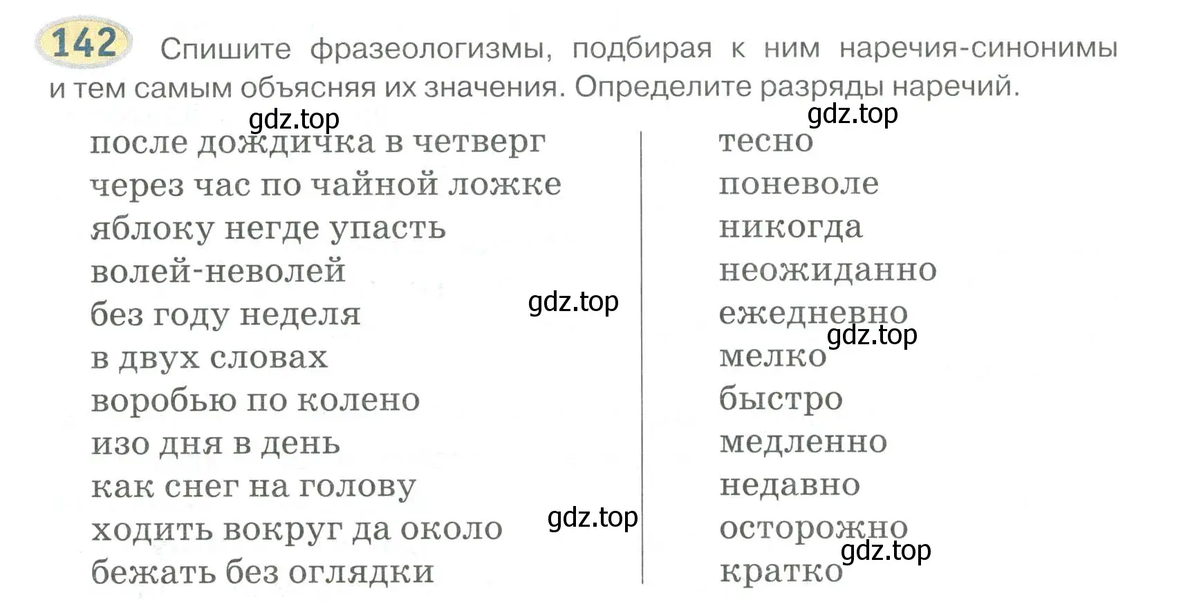 Условие номер 142 (страница 111) гдз по русскому языку 6 класс Быстрова, Кибирева, учебник 2 часть