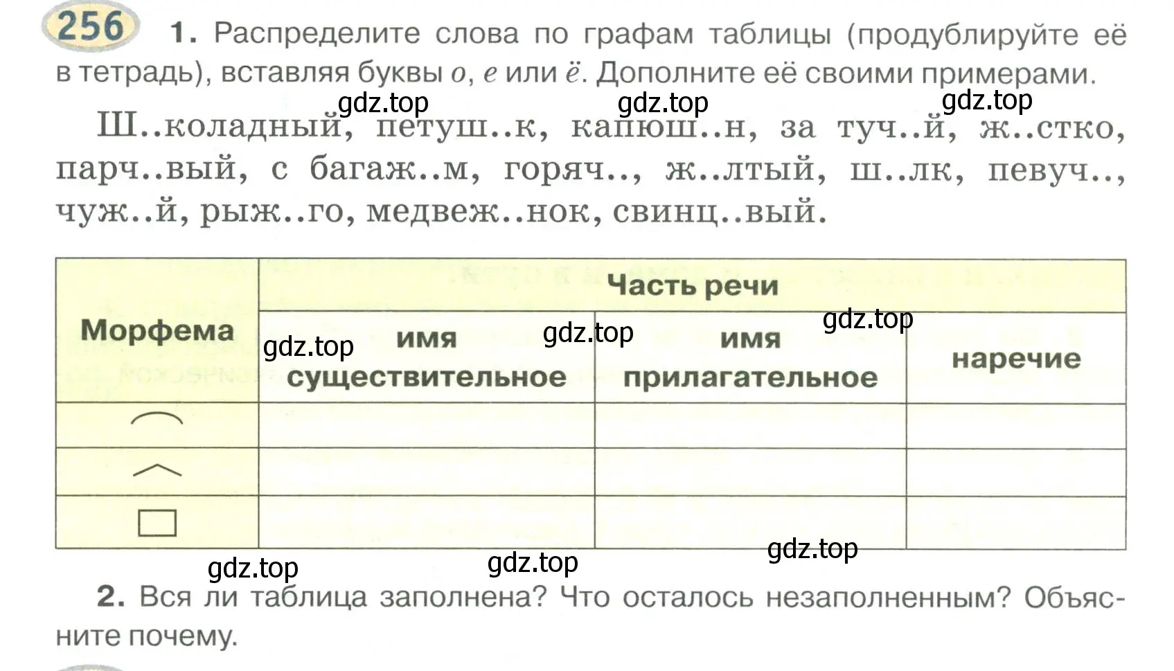 Условие номер 256 (страница 183) гдз по русскому языку 6 класс Быстрова, Кибирева, учебник 2 часть