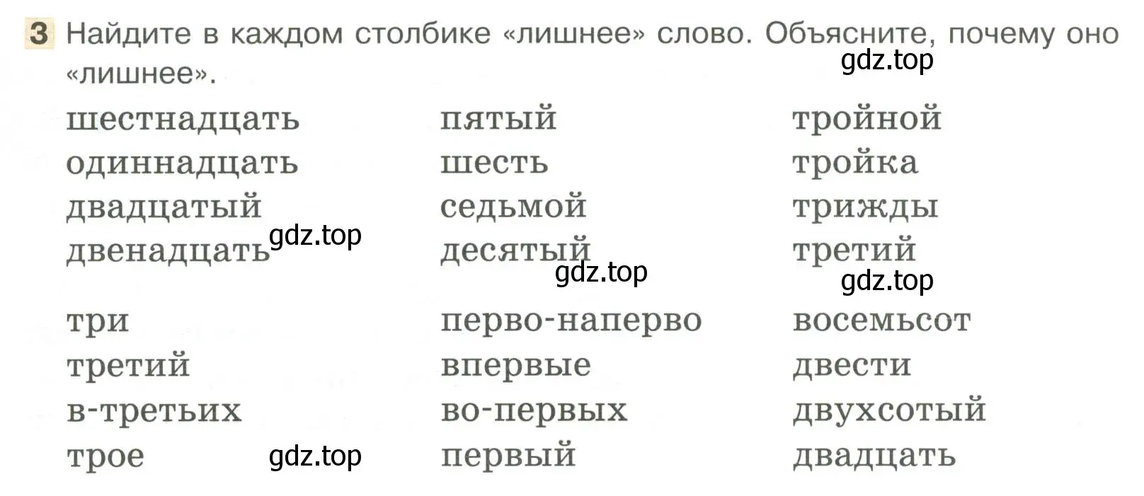 Условие номер 3 (страница 68) гдз по русскому языку 6 класс Быстрова, Кибирева, учебник 2 часть