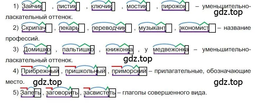 Решение номер 149 (страница 136) гдз по русскому языку 6 класс Быстрова, Кибирева, учебник 1 часть