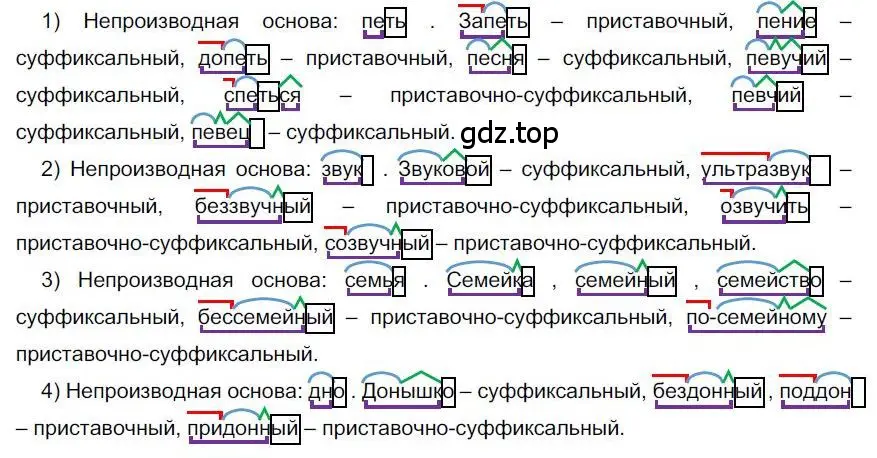 Решение номер 186 (страница 154) гдз по русскому языку 6 класс Быстрова, Кибирева, учебник 1 часть