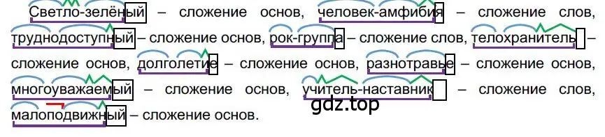 Решение номер 196 (страница 159) гдз по русскому языку 6 класс Быстрова, Кибирева, учебник 1 часть