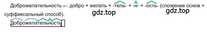 Решение номер 207 (страница 169) гдз по русскому языку 6 класс Быстрова, Кибирева, учебник 1 часть