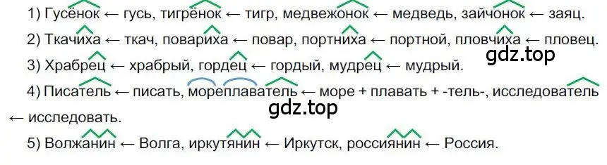 Решение номер 208 (страница 169) гдз по русскому языку 6 класс Быстрова, Кибирева, учебник 1 часть