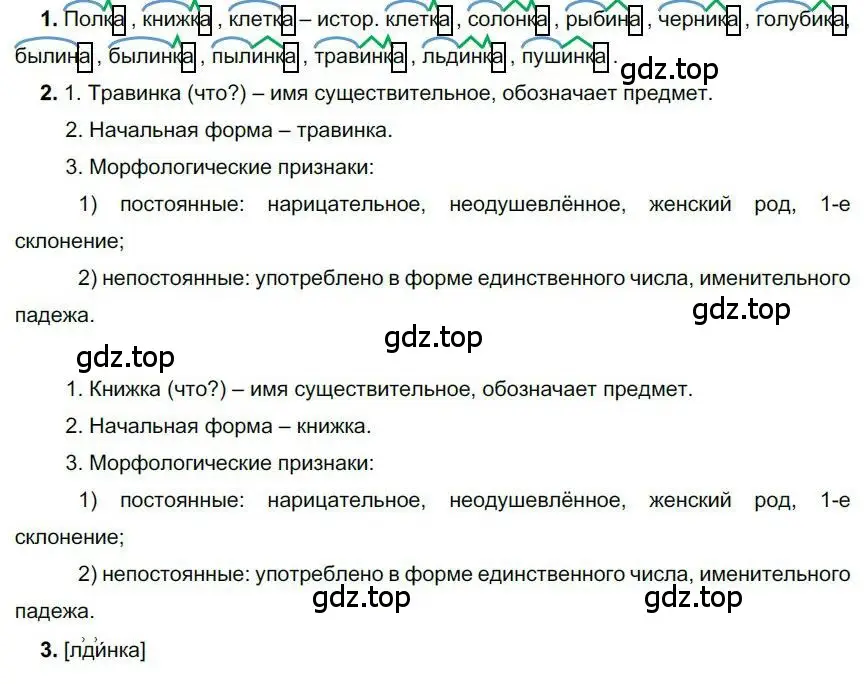 Решение номер 215 (страница 172) гдз по русскому языку 6 класс Быстрова, Кибирева, учебник 1 часть