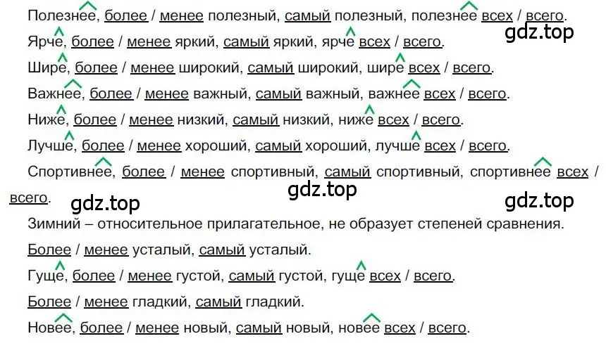 Решение номер 263 (страница 210) гдз по русскому языку 6 класс Быстрова, Кибирева, учебник 1 часть