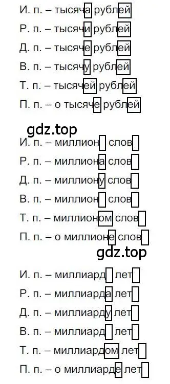 Решение номер 101 (страница 80) гдз по русскому языку 6 класс Быстрова, Кибирева, учебник 2 часть