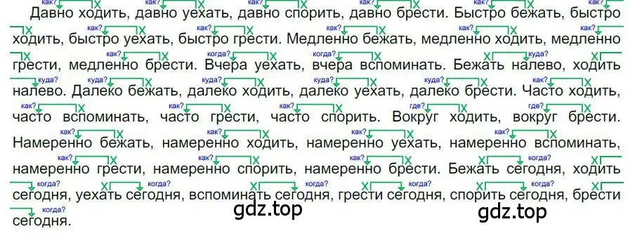 Решение номер 129 (страница 104) гдз по русскому языку 6 класс Быстрова, Кибирева, учебник 2 часть