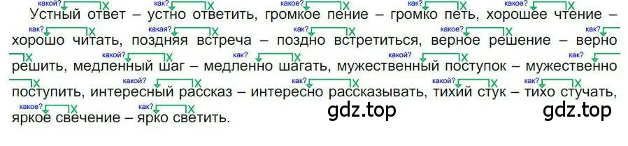 Решение номер 131 (страница 105) гдз по русскому языку 6 класс Быстрова, Кибирева, учебник 2 часть