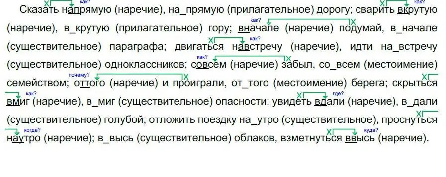 Решение номер 185 (страница 145) гдз по русскому языку 6 класс Быстрова, Кибирева, учебник 2 часть