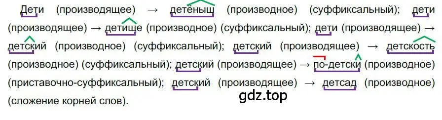 Решение номер 253 (страница 182) гдз по русскому языку 6 класс Быстрова, Кибирева, учебник 2 часть