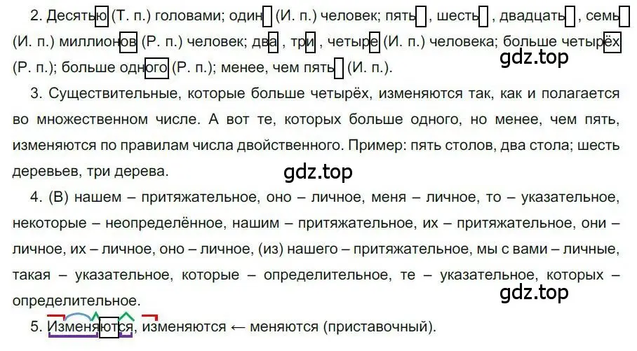 Решение номер 93 (страница 75) гдз по русскому языку 6 класс Быстрова, Кибирева, учебник 2 часть