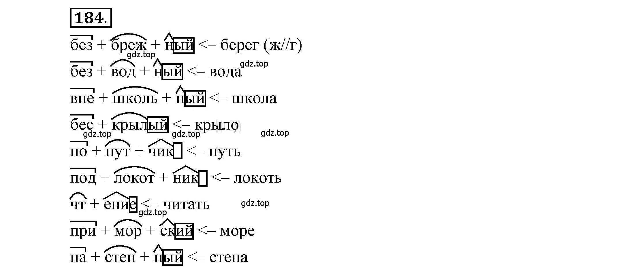 Решение 2. номер 184 (страница 153) гдз по русскому языку 6 класс Быстрова, Кибирева, учебник 1 часть