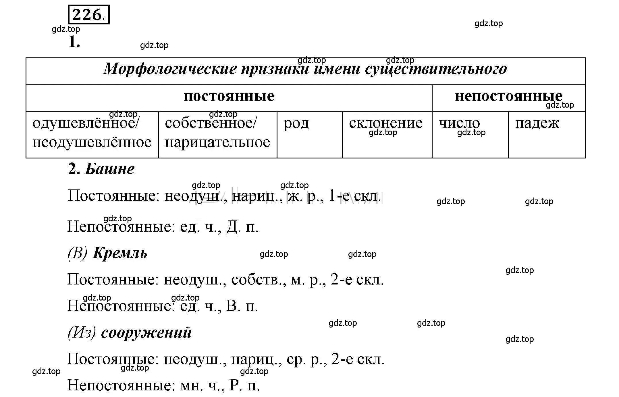 Решение 2. номер 226 (страница 183) гдз по русскому языку 6 класс Быстрова, Кибирева, учебник 1 часть