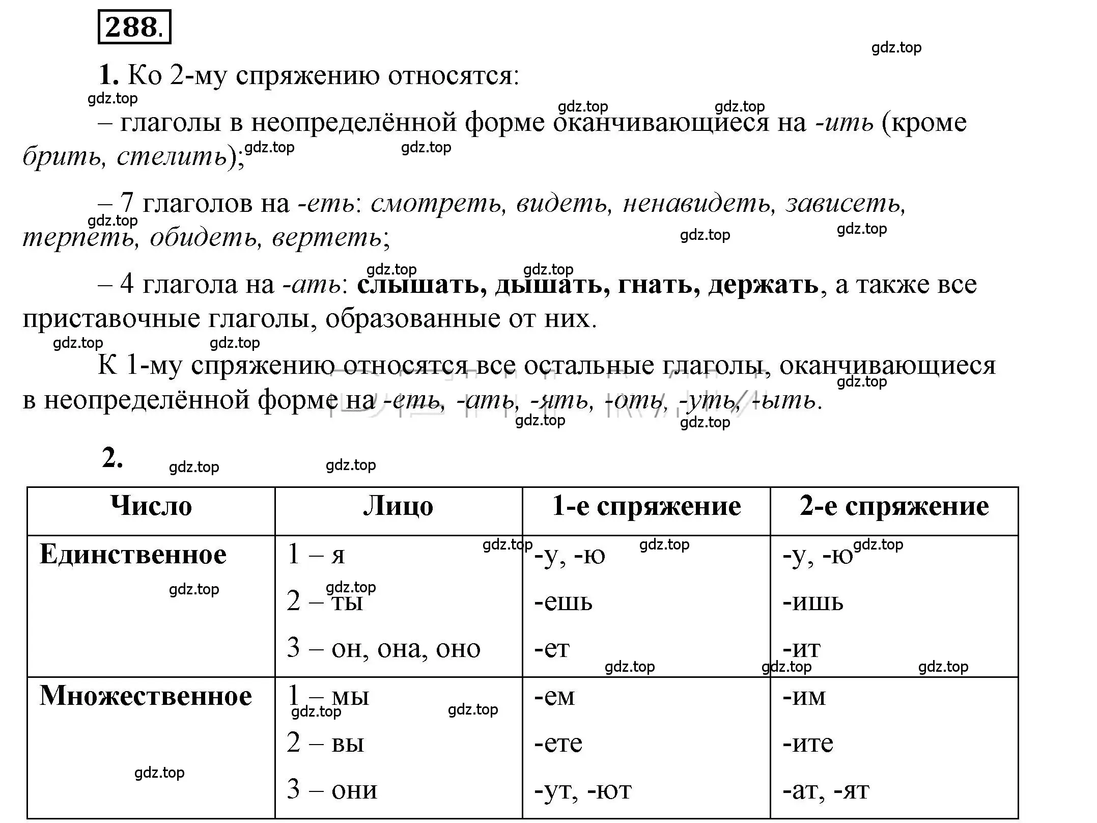 Решение 2. номер 288 (страница 231) гдз по русскому языку 6 класс Быстрова, Кибирева, учебник 1 часть