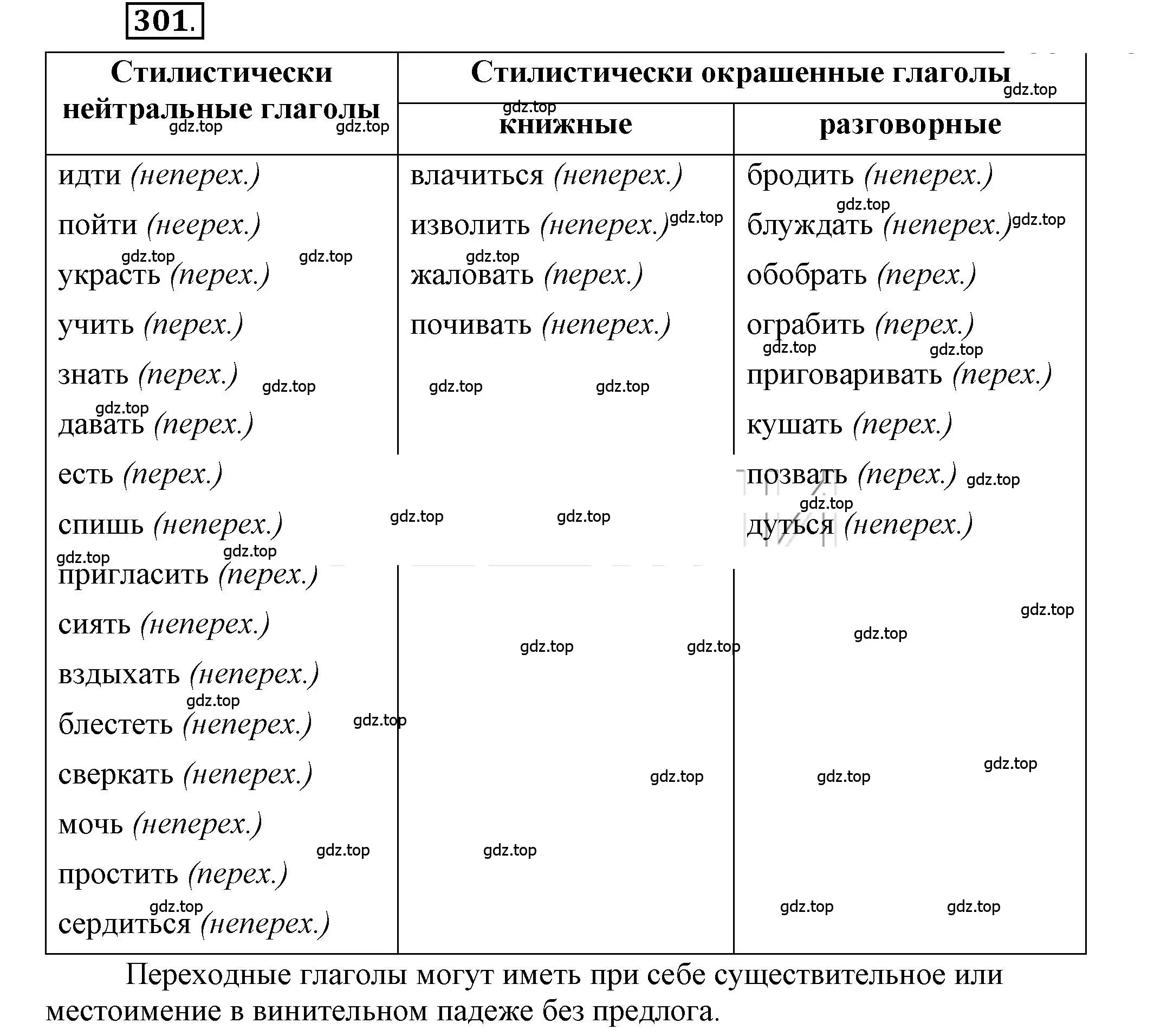 Решение 2. номер 301 (страница 238) гдз по русскому языку 6 класс Быстрова, Кибирева, учебник 1 часть