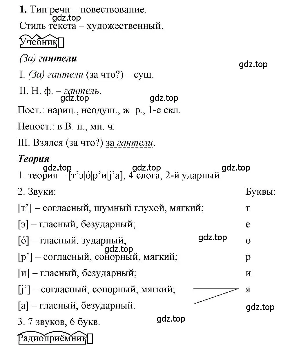 Решение 2. номер 1 (страница 251) гдз по русскому языку 6 класс Быстрова, Кибирева, учебник 1 часть