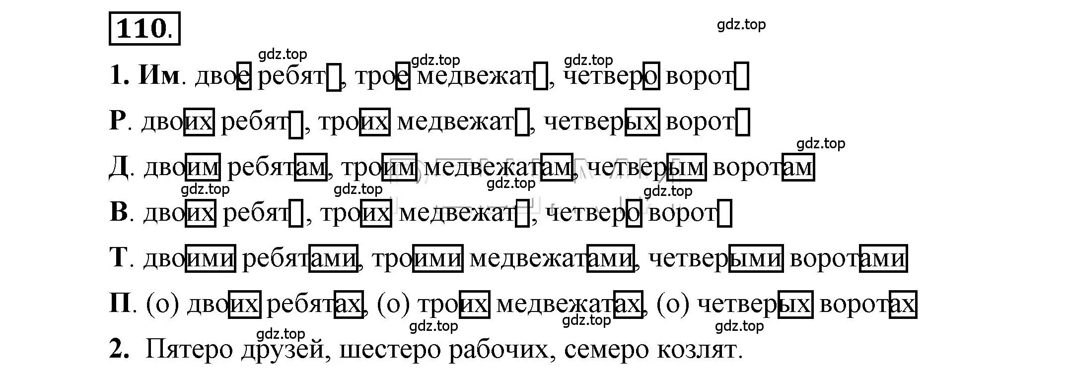 Решение 2. номер 110 (страница 84) гдз по русскому языку 6 класс Быстрова, Кибирева, учебник 2 часть