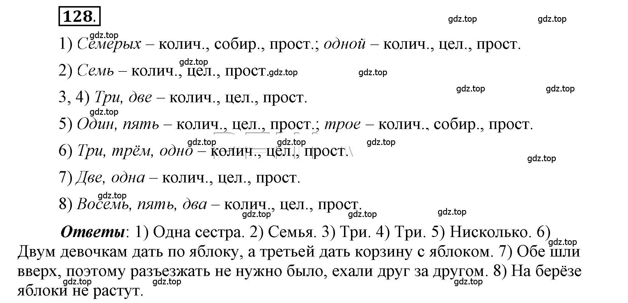 Решение 2. номер 128 (страница 98) гдз по русскому языку 6 класс Быстрова, Кибирева, учебник 2 часть