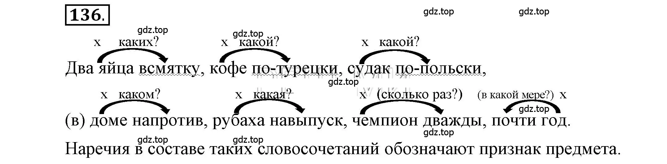 Решение 2. номер 136 (страница 108) гдз по русскому языку 6 класс Быстрова, Кибирева, учебник 2 часть