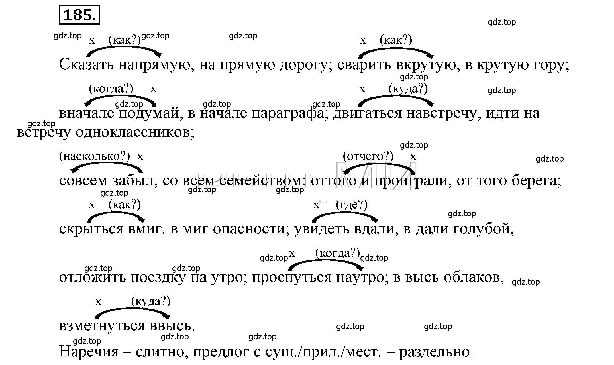 Решение 2. номер 185 (страница 145) гдз по русскому языку 6 класс Быстрова, Кибирева, учебник 2 часть