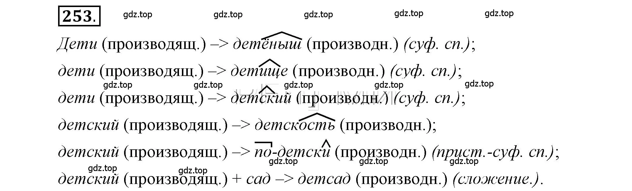 Решение 2. номер 253 (страница 182) гдз по русскому языку 6 класс Быстрова, Кибирева, учебник 2 часть