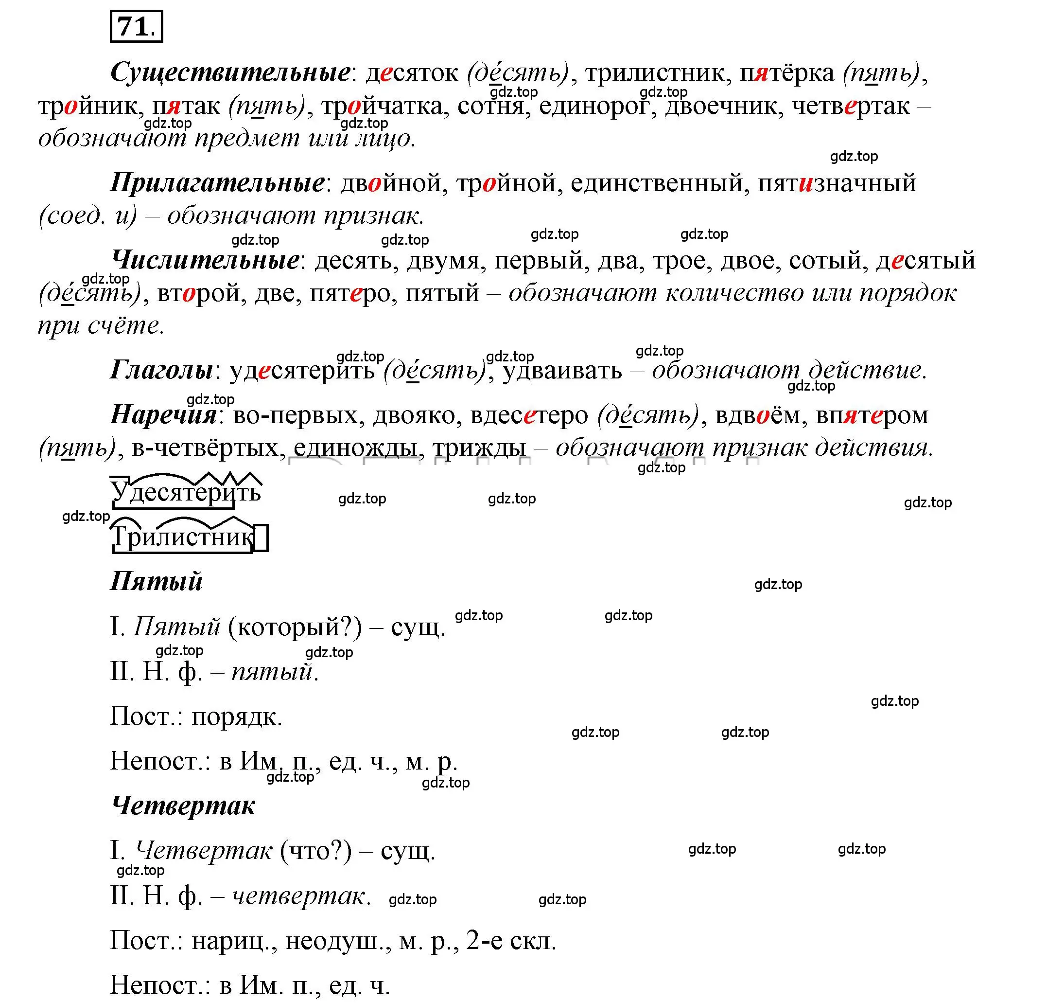 Решение 2. номер 71 (страница 59) гдз по русскому языку 6 класс Быстрова, Кибирева, учебник 2 часть