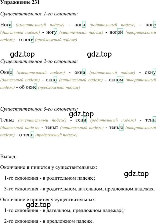 Решение 3. номер 231 (страница 186) гдз по русскому языку 6 класс Быстрова, Кибирева, учебник 1 часть