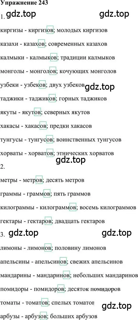 Решение 3. номер 243 (страница 192) гдз по русскому языку 6 класс Быстрова, Кибирева, учебник 1 часть