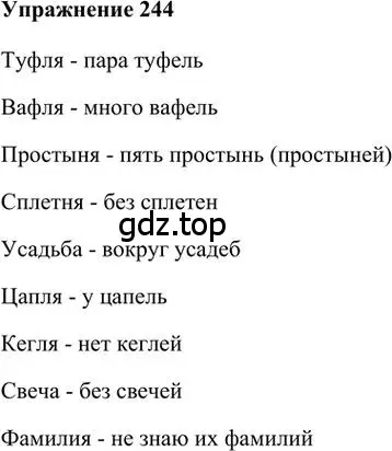 Решение 3. номер 244 (страница 193) гдз по русскому языку 6 класс Быстрова, Кибирева, учебник 1 часть