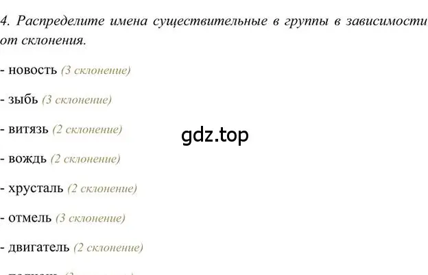 Решение 3. номер 4 (страница 200) гдз по русскому языку 6 класс Быстрова, Кибирева, учебник 1 часть