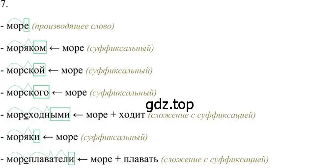 Решение 3. номер 7 (страница 100) гдз по русскому языку 6 класс Быстрова, Кибирева, учебник 2 часть