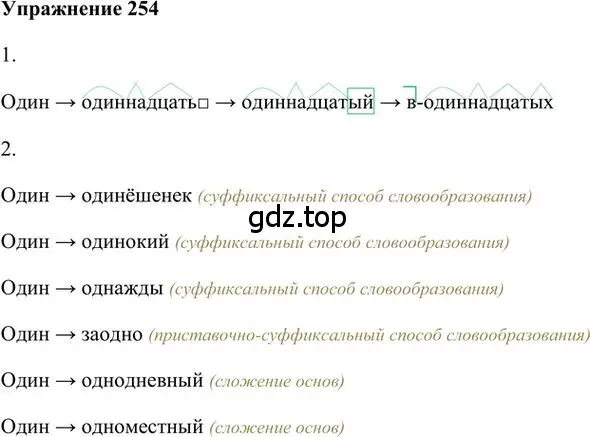 Решение 3. номер 254 (страница 183) гдз по русскому языку 6 класс Быстрова, Кибирева, учебник 2 часть