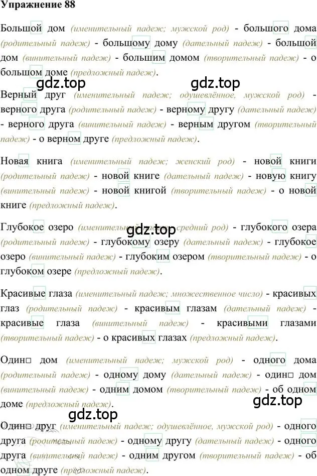 Решение 3. номер 88 (страница 71) гдз по русскому языку 6 класс Быстрова, Кибирева, учебник 2 часть