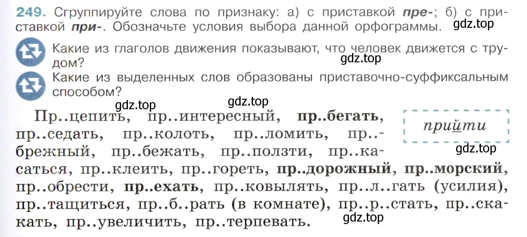 Условие номер 249 (страница 123) гдз по русскому языку 6 класс Баранов, Ладыженская, учебник 1 часть