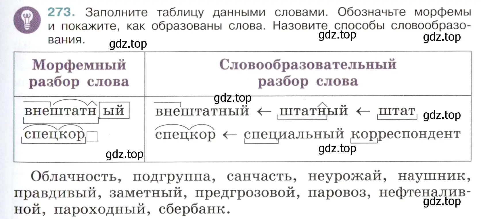 Условие номер 273 (страница 133) гдз по русскому языку 6 класс Баранов, Ладыженская, учебник 1 часть