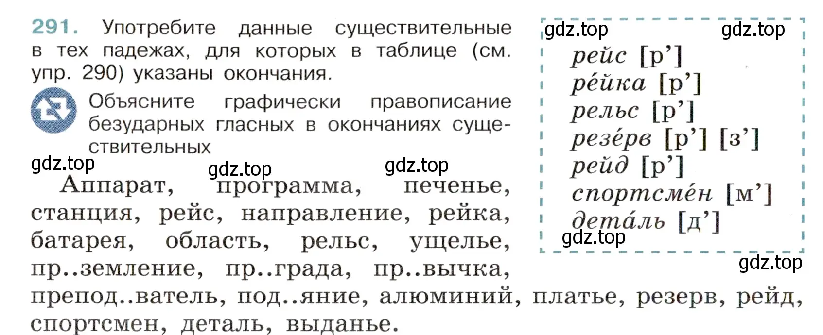 Условие номер 291 (страница 140) гдз по русскому языку 6 класс Баранов, Ладыженская, учебник 1 часть