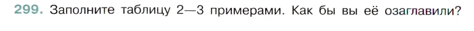 Условие номер 299 (страница 142) гдз по русскому языку 6 класс Баранов, Ладыженская, учебник 1 часть