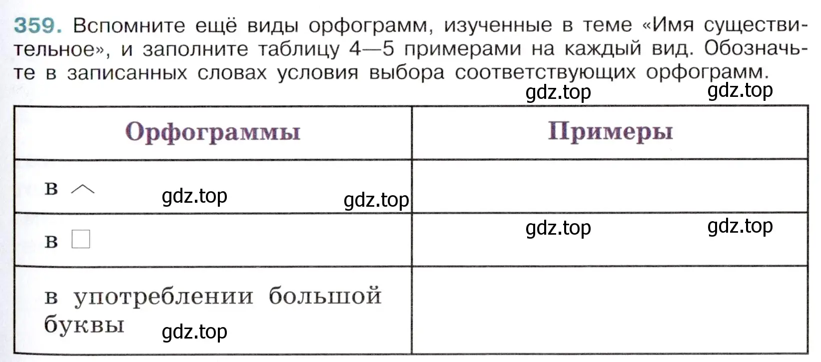 Условие номер 359 (страница 165) гдз по русскому языку 6 класс Баранов, Ладыженская, учебник 1 часть