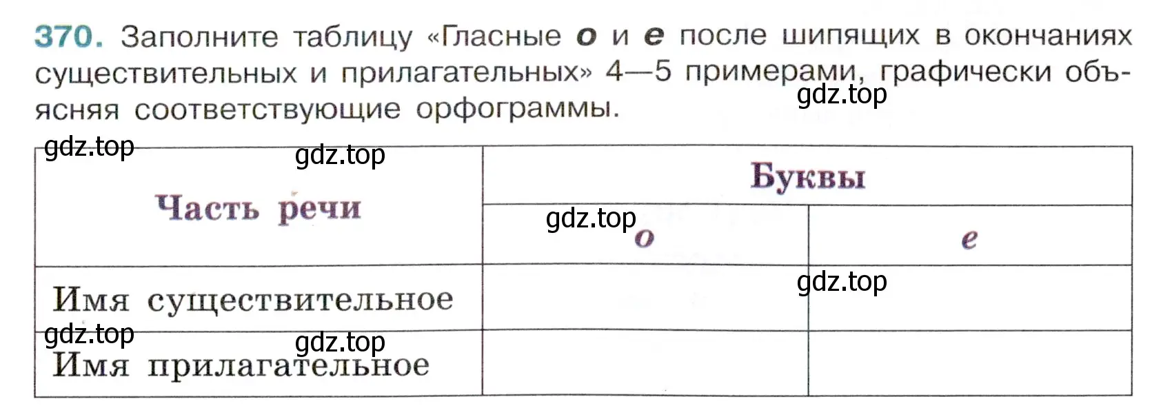 Условие номер 370 (страница 7) гдз по русскому языку 6 класс Баранов, Ладыженская, учебник 2 часть