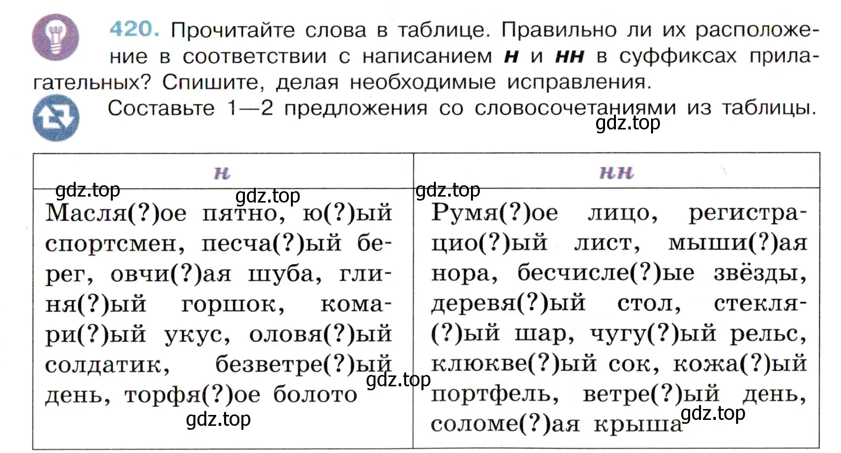 Условие номер 420 (страница 33) гдз по русскому языку 6 класс Баранов, Ладыженская, учебник 2 часть