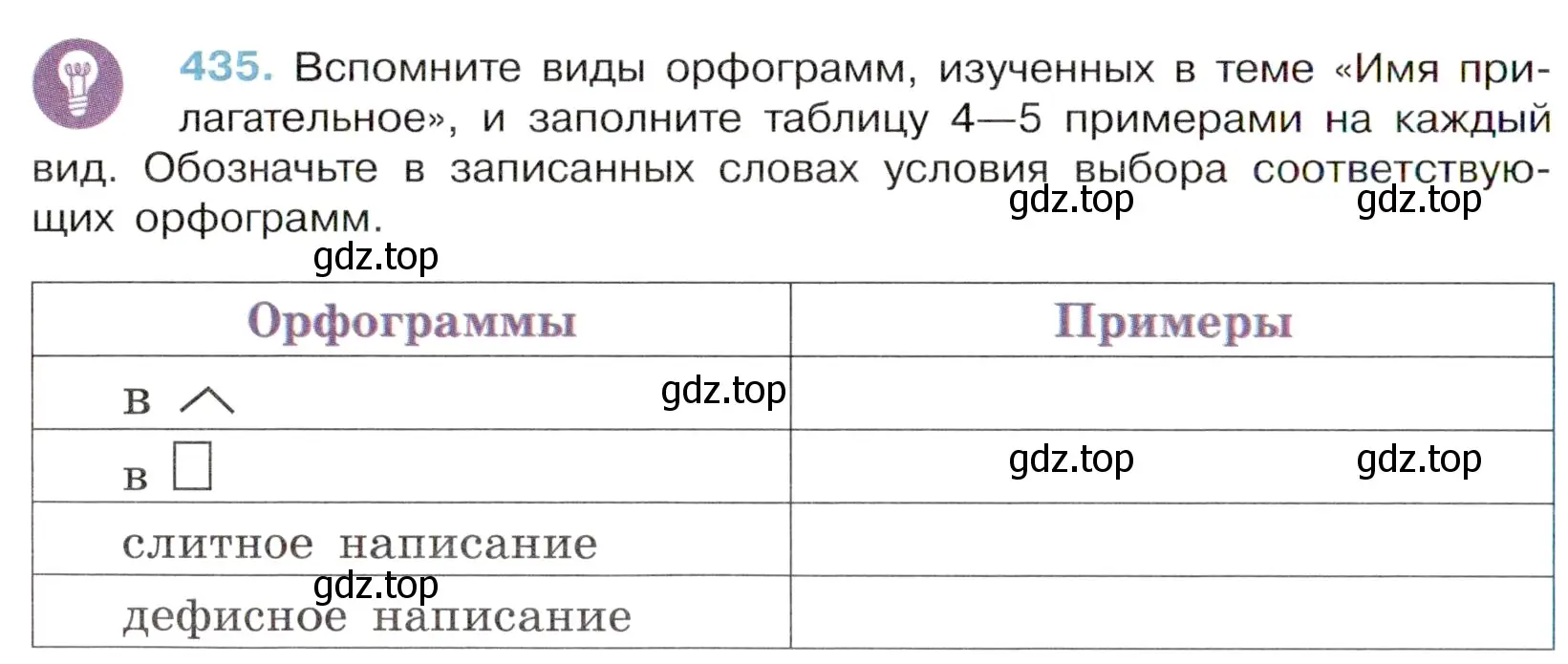 Условие номер 435 (страница 40) гдз по русскому языку 6 класс Баранов, Ладыженская, учебник 2 часть