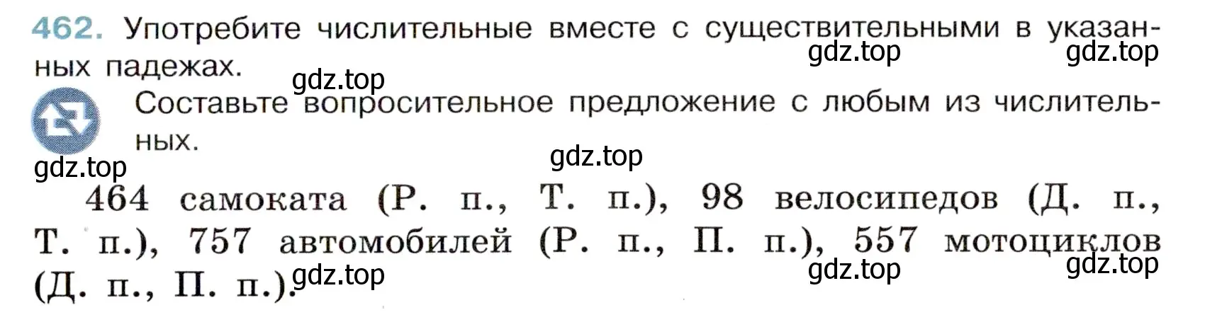 Условие номер 462 (страница 55) гдз по русскому языку 6 класс Баранов, Ладыженская, учебник 2 часть